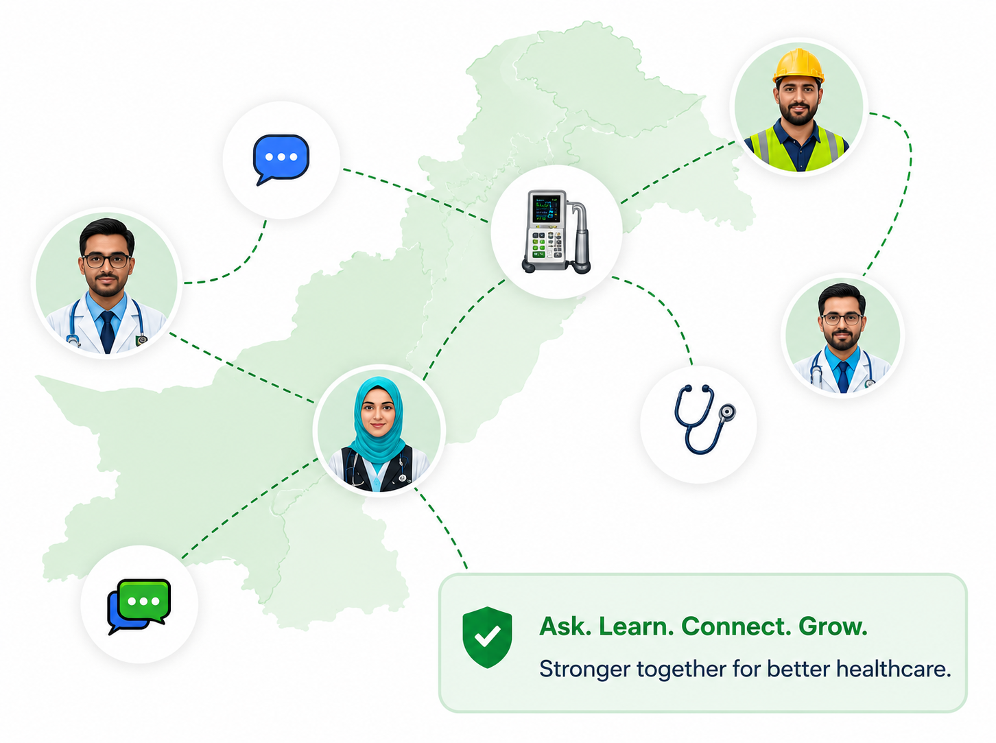MedBazaar Pakistan Community Network